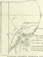 Picture 413 of 702 from Automotive industries (1899), leaf 1068