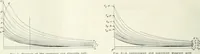 An illustration from Automotive industries (1899)