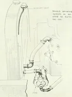 An illustration from Automotive industries (1899)