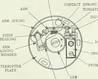 An illustration from Automotive industries (1899)