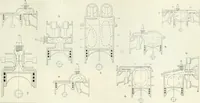 An illustration from Automotive industries (1899)