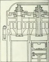 An illustration from Automotive industries (1899)