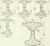 An illustration from Automotive industries (1899)