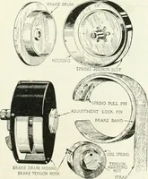 Picture 479 of 702 from Automotive industries (1899), leaf 1228