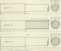 Picture 66 of 702 from Automotive industries (1899), leaf 124