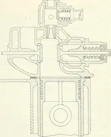 An illustration from Automotive industries (1899)