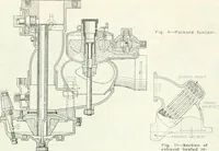 An illustration from Automotive industries (1899)