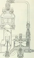An illustration from Automotive industries (1899)