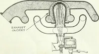 Picture 494 of 702 from Automotive industries (1899), leaf 1267