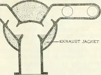 Picture 495 of 702 from Automotive industries (1899), leaf 1268