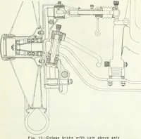 Picture 508 of 702 from Automotive industries (1899), leaf 1291