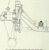Picture 509 of 702 from Automotive industries (1899), leaf 1291
