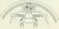 Picture 511 of 702 from Automotive industries (1899), leaf 1292