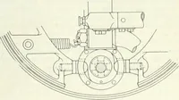 An illustration from Automotive industries (1899)