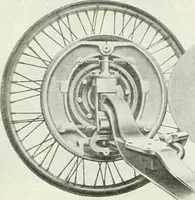 An illustration from Automotive industries (1899)