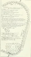 Picture 518 of 702 from Automotive industries (1899), leaf 1318