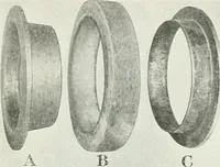An illustration from Automotive industries (1899)