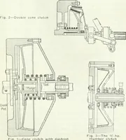 An illustration from Automotive industries (1899)