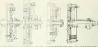 An illustration from Automotive industries (1899)