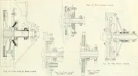 An illustration from Automotive industries (1899)