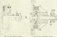 Picture 536 of 702 from Automotive industries (1899), leaf 1328