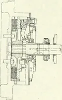An illustration from Automotive industries (1899)