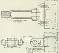 An illustration from Automotive industries (1899)