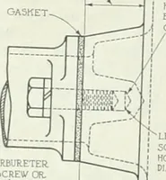 An illustration from Automotive industries (1899)