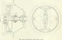 Picture 538 of 702 from Automotive industries (1899), leaf 1330