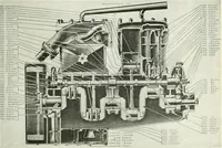 An illustration from Automotive industries (1899)