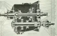 An illustration from Automotive industries (1899)