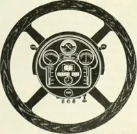 An illustration from Automotive industries (1899)