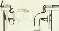 An illustration from Automotive industries (1899)
