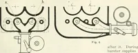Picture 559 of 702 from Automotive industries (1899), leaf 1392