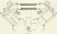 Picture 562 of 702 from Automotive industries (1899), leaf 1393