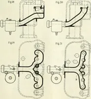 An illustration from Automotive industries (1899)