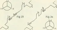 An illustration from Automotive industries (1899)