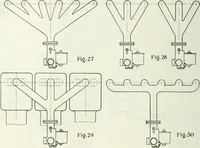 Picture 568 of 702 from Automotive industries (1899), leaf 1395