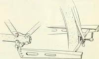 An illustration from Automotive industries (1899)