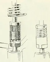 An illustration from Automotive industries (1899)