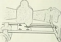 An illustration from Automotive industries (1899)