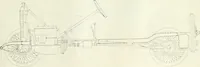 An illustration from Automotive industries (1899)