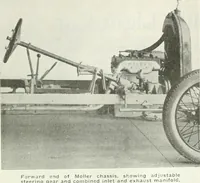 An illustration from Automotive industries (1899)