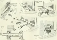 An illustration from Automotive industries (1899)