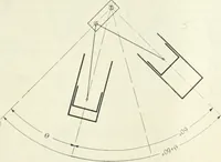 An illustration from Automotive industries (1899)