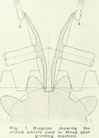 An illustration from Automotive industries (1899)