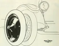 An illustration from Automotive industries (1899)