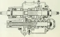 An illustration from Automotive industries (1899)