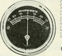 An illustration from Automotive industries (1899)