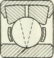 An illustration from Automotive industries (1899)